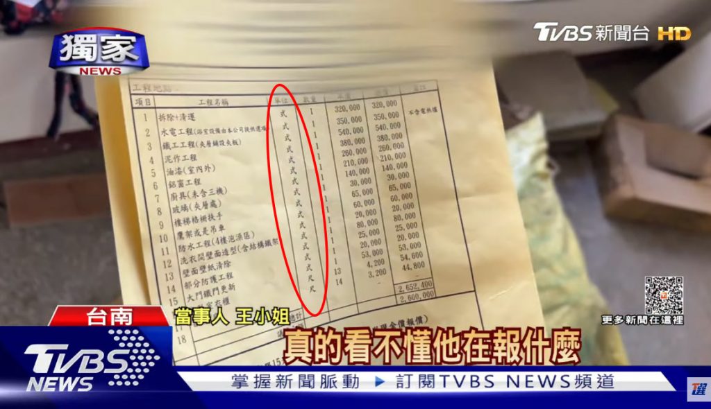 【台中|老屋翻新】你知道老屋翻新的預算落差會非常大嗎?3招教你避開老屋裝潢的估價陷阱 1 老屋翻新